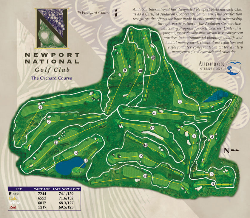 newport national golf club review